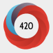 altmetric_habitats